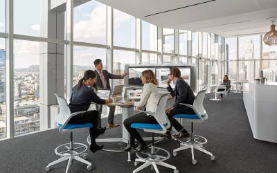 Creating Agile Work Environments – Part 3 – Characteristics of An Agile Environment: Purposeful Collaboration Spaces