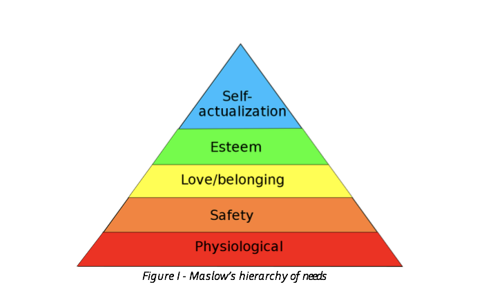 Happiness In The Office - Keys To Successful Workplace Change: Section 